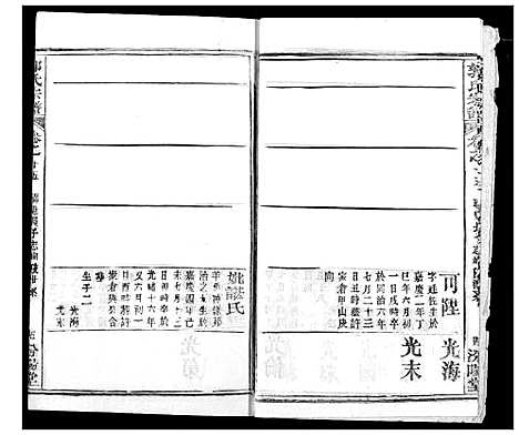 [下载][郭氏宗谱]湖北.郭氏家谱_十六.pdf