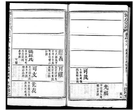 [下载][郭氏宗谱]湖北.郭氏家谱_十七.pdf