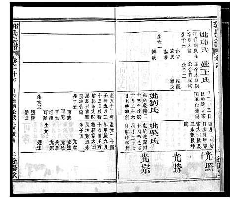 [下载][郭氏宗谱]湖北.郭氏家谱_十八.pdf