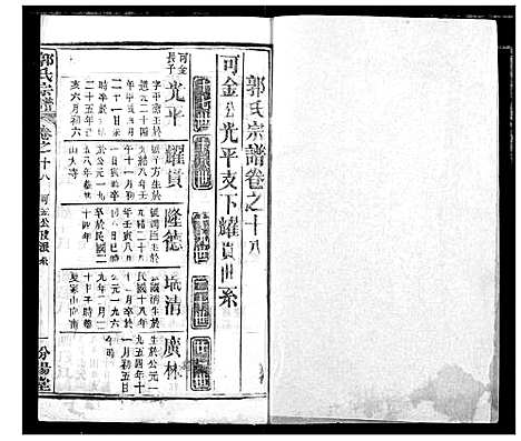 [下载][郭氏宗谱]湖北.郭氏家谱_十九.pdf