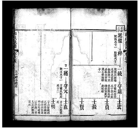 [下载][郭氏宗谱_12卷_含首1卷]湖北.郭氏家谱_七.pdf