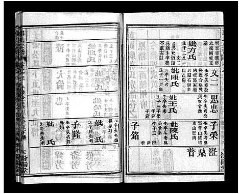 [下载][郭氏宗谱_18卷_含首2卷]湖北.郭氏家谱_四.pdf