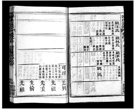 [下载][郭氏宗谱_18卷_含首2卷]湖北.郭氏家谱_九.pdf