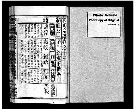 [下载][郭氏宗谱_18卷_含首2卷]湖北.郭氏家谱_十一.pdf