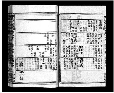 [下载][郭氏宗谱_18卷_含首2卷]湖北.郭氏家谱_十一.pdf