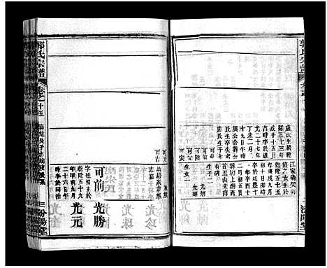 [下载][郭氏宗谱_18卷_含首2卷]湖北.郭氏家谱_十三.pdf