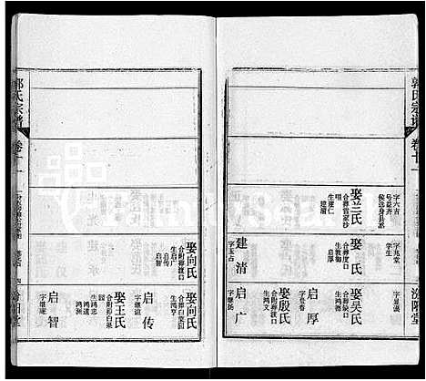 [下载][郭氏宗谱_22卷]湖北.郭氏家谱_三.pdf