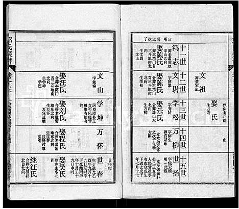 [下载][郭氏宗谱_22卷]湖北.郭氏家谱_五.pdf