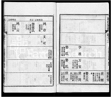 [下载][郭氏宗谱_22卷]湖北.郭氏家谱_五.pdf