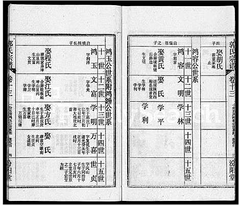 [下载][郭氏宗谱_22卷]湖北.郭氏家谱_五.pdf