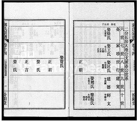 [下载][郭氏宗谱_22卷]湖北.郭氏家谱_六.pdf