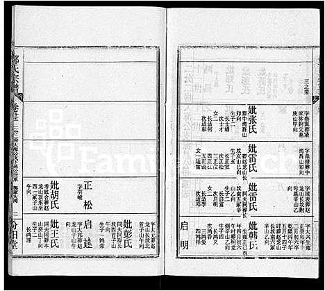 [下载][郭氏宗谱_22卷]湖北.郭氏家谱_七.pdf