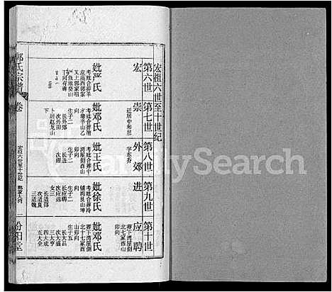 [下载][郭氏宗谱_22卷]湖北.郭氏家谱_八.pdf