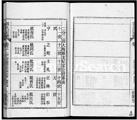 [下载][郭氏宗谱_22卷]湖北.郭氏家谱_八.pdf