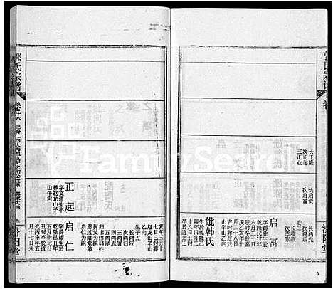 [下载][郭氏宗谱_22卷]湖北.郭氏家谱_八.pdf