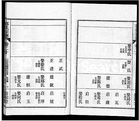 [下载][郭氏宗谱_22卷]湖北.郭氏家谱_十三.pdf