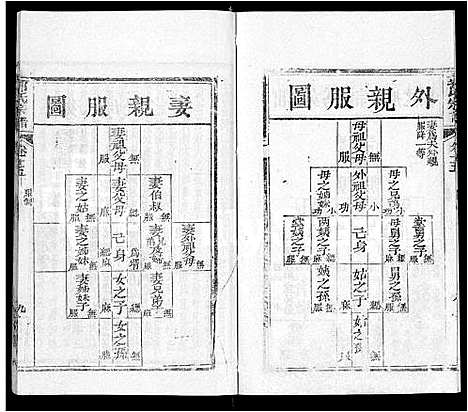 [下载][郭氏宗谱_22卷]湖北.郭氏家谱_十四.pdf