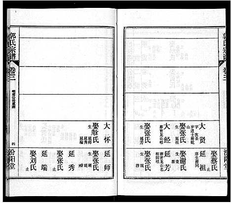 [下载][郭氏宗谱_22卷]湖北.郭氏家谱_十六.pdf