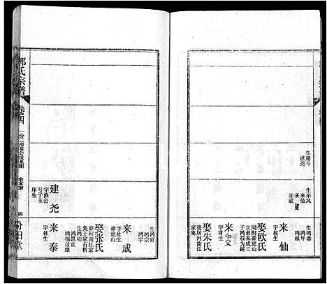 [下载][郭氏宗谱_22卷]湖北.郭氏家谱_十七.pdf