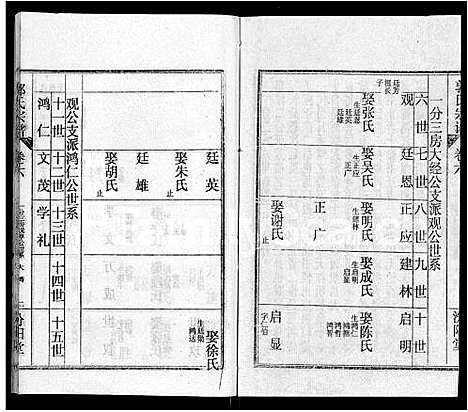 [下载][郭氏宗谱_22卷]湖北.郭氏家谱_十九.pdf