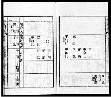 [下载][郭氏宗谱_22卷]湖北.郭氏家谱_二十一.pdf