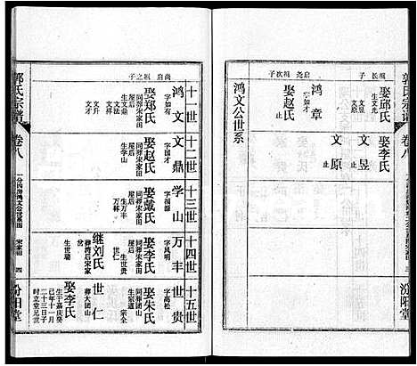 [下载][郭氏宗谱_22卷]湖北.郭氏家谱_二十一.pdf