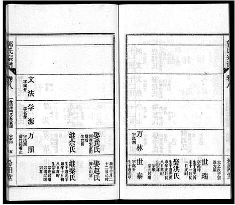 [下载][郭氏宗谱_22卷]湖北.郭氏家谱_二十一.pdf