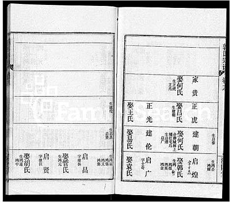 [下载][郭氏宗谱_22卷]湖北.郭氏家谱_二十二.pdf