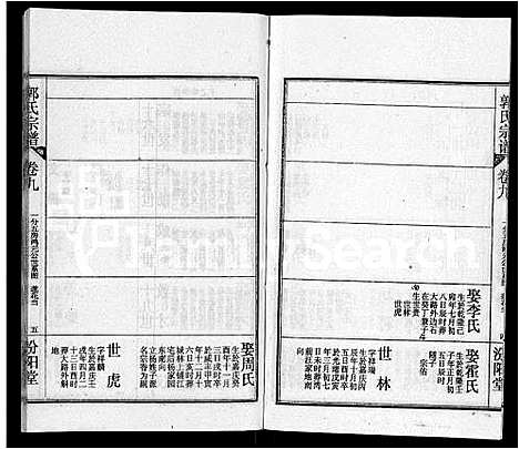 [下载][郭氏宗谱_22卷]湖北.郭氏家谱_二十二.pdf