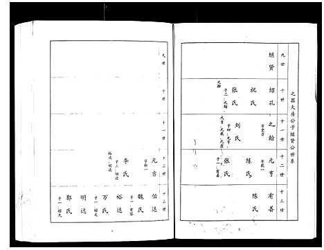 [下载][郭氏宗谱_4卷]湖北.郭氏家谱_二.pdf