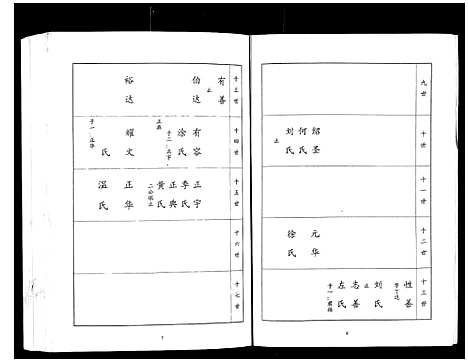 [下载][郭氏宗谱_4卷]湖北.郭氏家谱_二.pdf