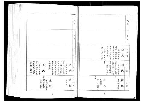 [下载][郭氏宗谱_4卷]湖北.郭氏家谱_三.pdf