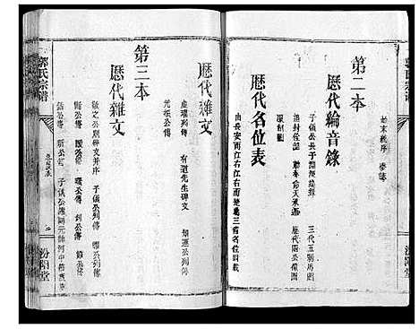 [下载][郭氏族谱]湖北.郭氏家谱_一.pdf