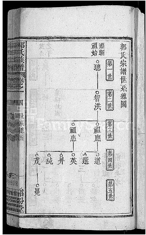 [下载][郭氏族谱_12卷首6卷_郭氏宗谱]湖北.郭氏家谱_十四.pdf