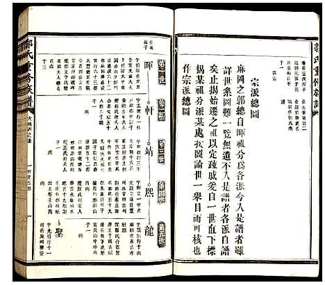 [下载][郭氏重修族谱]湖北.郭氏重修家谱_二.pdf