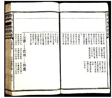 [下载][郭氏重修族谱]湖北.郭氏重修家谱_三.pdf