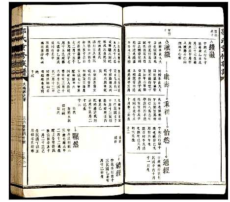 [下载][郭氏重修族谱]湖北.郭氏重修家谱_三.pdf