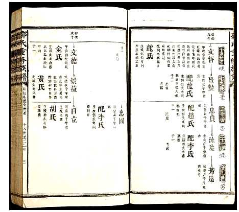 [下载][郭氏重修族谱]湖北.郭氏重修家谱_五.pdf