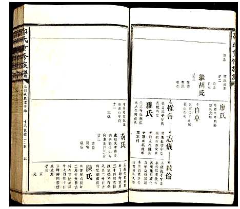 [下载][郭氏重修族谱]湖北.郭氏重修家谱_五.pdf