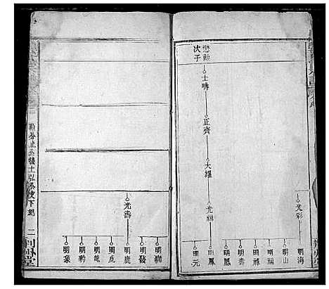 [下载][韩氏宗谱]湖北.韩氏家谱_四.pdf