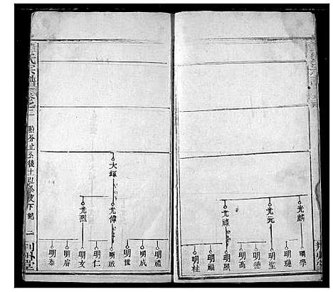 [下载][韩氏宗谱]湖北.韩氏家谱_四.pdf