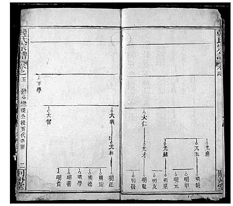 [下载][韩氏宗谱]湖北.韩氏家谱_七.pdf