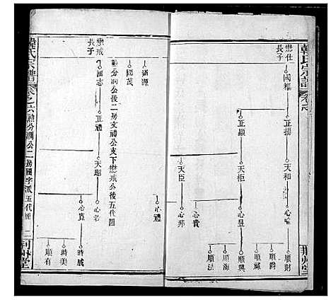 [下载][韩氏宗谱]湖北.韩氏家谱_八.pdf