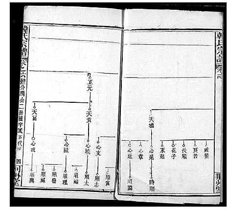 [下载][韩氏宗谱]湖北.韩氏家谱_八.pdf