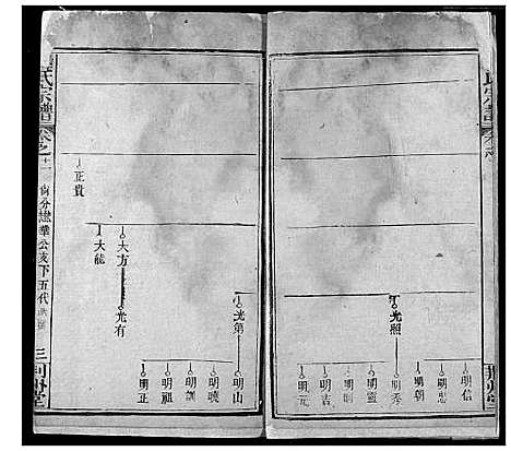 [下载][韩氏宗谱]湖北.韩氏家谱_十三.pdf