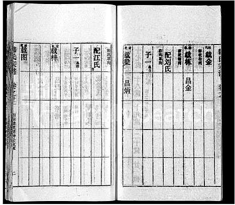 [下载][韩氏宗谱_26卷首2卷_楚黄韩氏宗谱]湖北.韩氏家谱_六.pdf