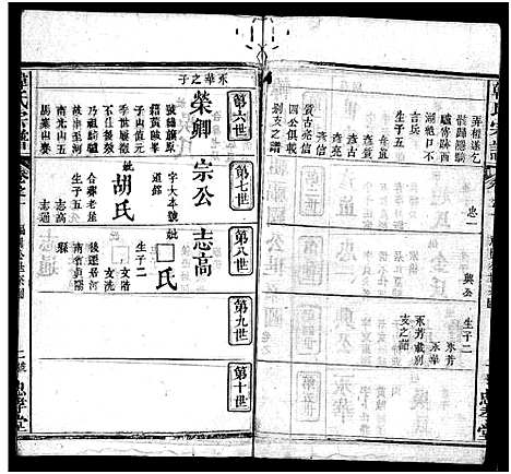 [下载][韩氏宗谱_9卷首1卷_韩氏宗谱]湖北.韩氏家谱_二.pdf