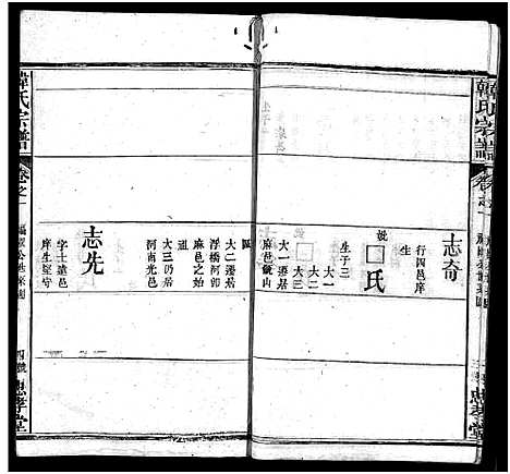 [下载][韩氏宗谱_9卷首1卷_韩氏宗谱]湖北.韩氏家谱_二.pdf