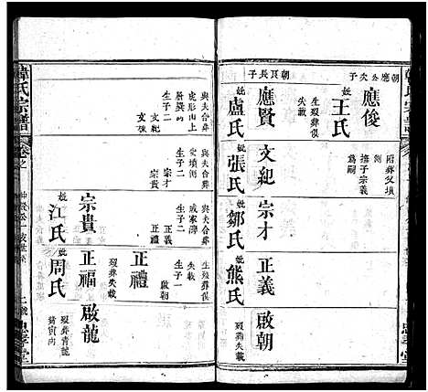 [下载][韩氏宗谱_9卷首1卷_韩氏宗谱]湖北.韩氏家谱_三.pdf