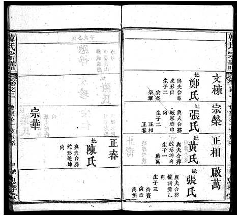 [下载][韩氏宗谱_9卷首1卷_韩氏宗谱]湖北.韩氏家谱_三.pdf